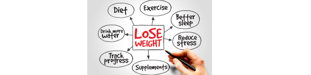 How to lose weight, step by step guide from fitness mitra