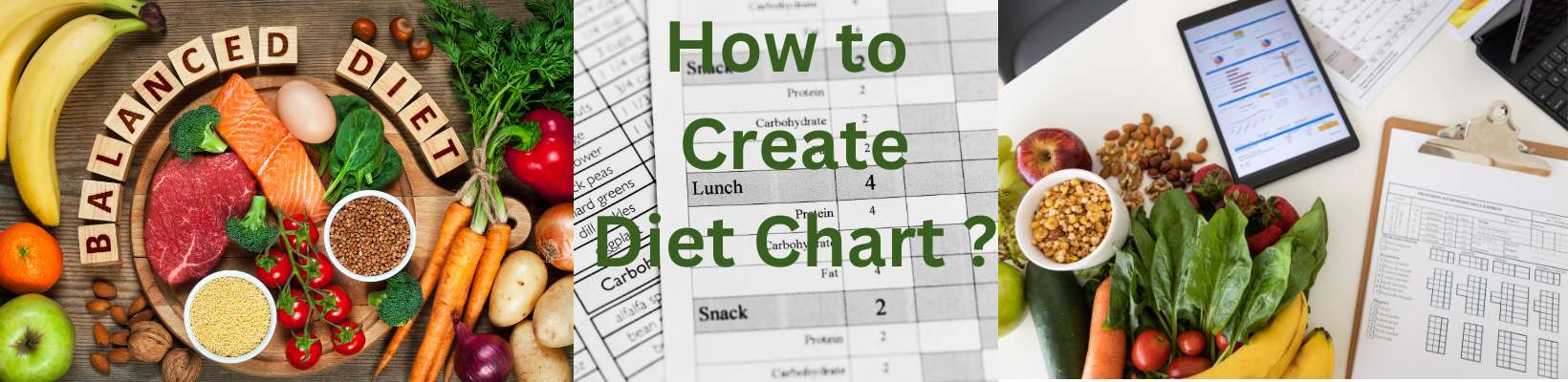 How to create a diet chart